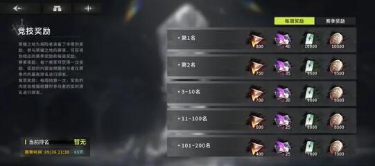 星落缇米怎么培养